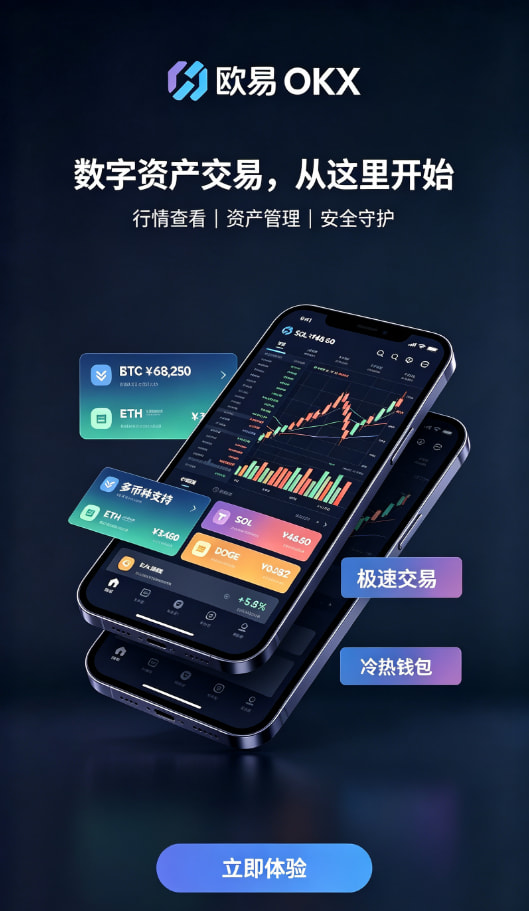 欧交易所app安装交易操作与理财界面